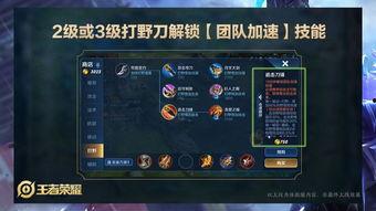 王者风神爆料视频,揭秘游戏新英雄与神秘技能 第2张 王者风神爆料视频,揭秘游戏新英雄与神秘技能 第2张