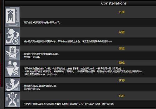 原神最新内鬼爆料网站,新角色、新剧情及版本更新大揭秘! 第1张 原神最新内鬼爆料网站,新角色、新剧情及版本更新大揭秘! 第1张